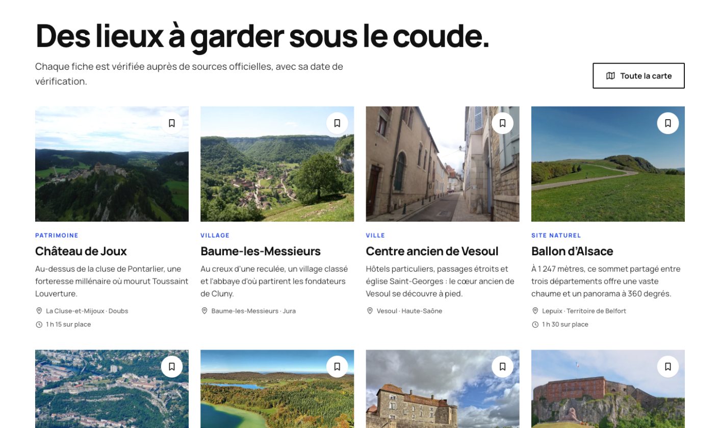 Fiches lieux vérifiées du magazine ATMO Franche-Comté