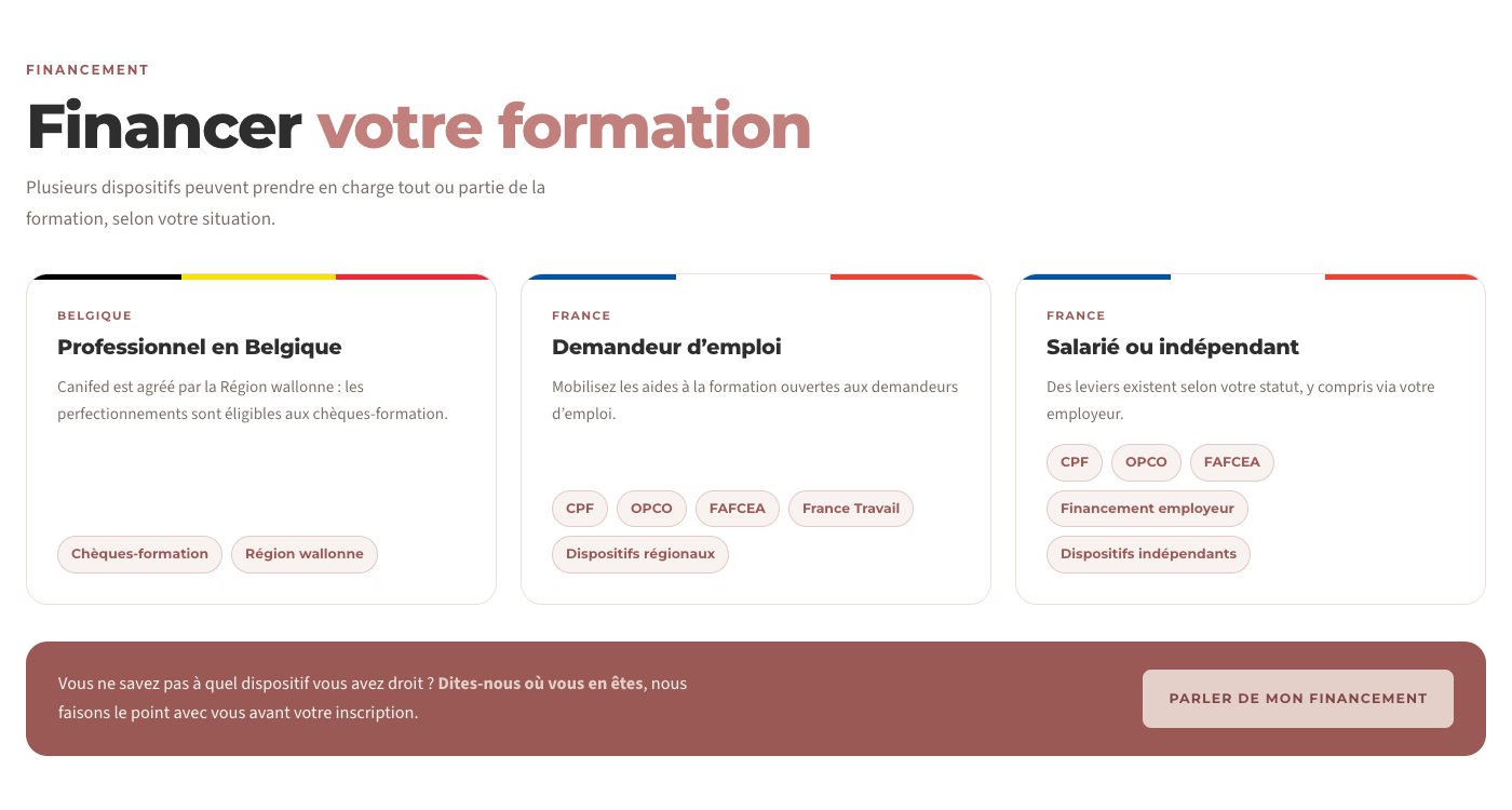 Section Financer votre formation, Belgique et France, sur le site de Canifed