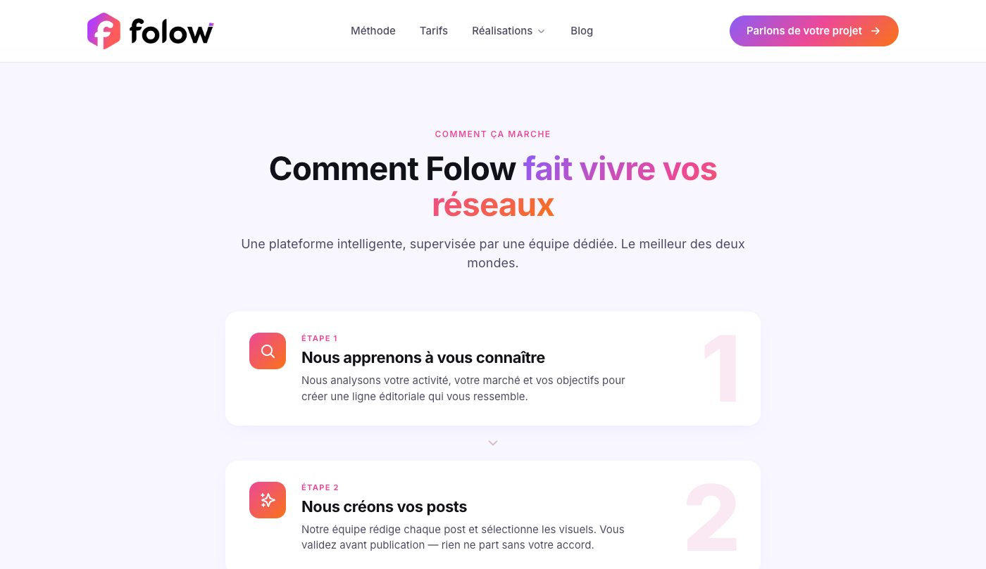Les étapes de la méthode Folow pour faire vivre vos réseaux