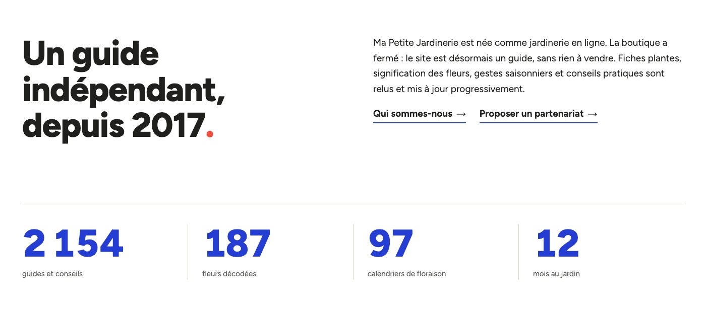 Un guide indépendant depuis 2017 et ses chiffres clés