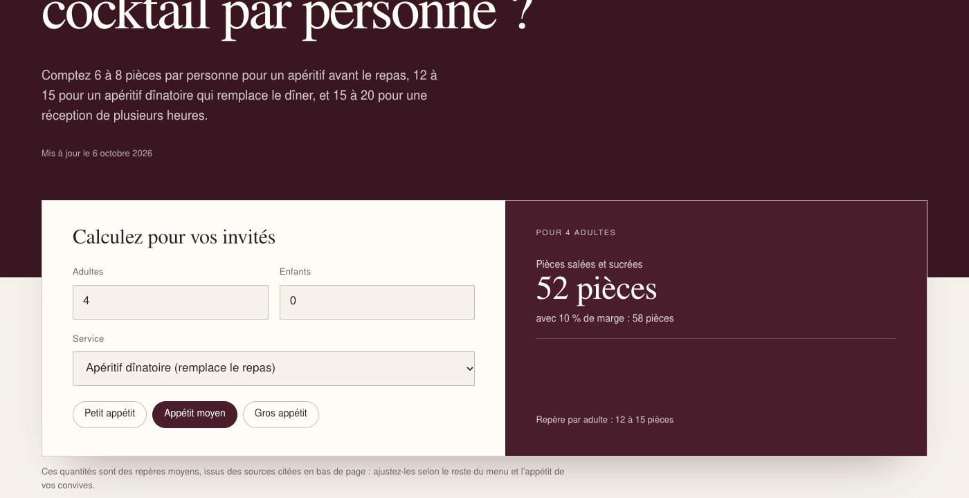 Calculateur de pièces cocktail par personne