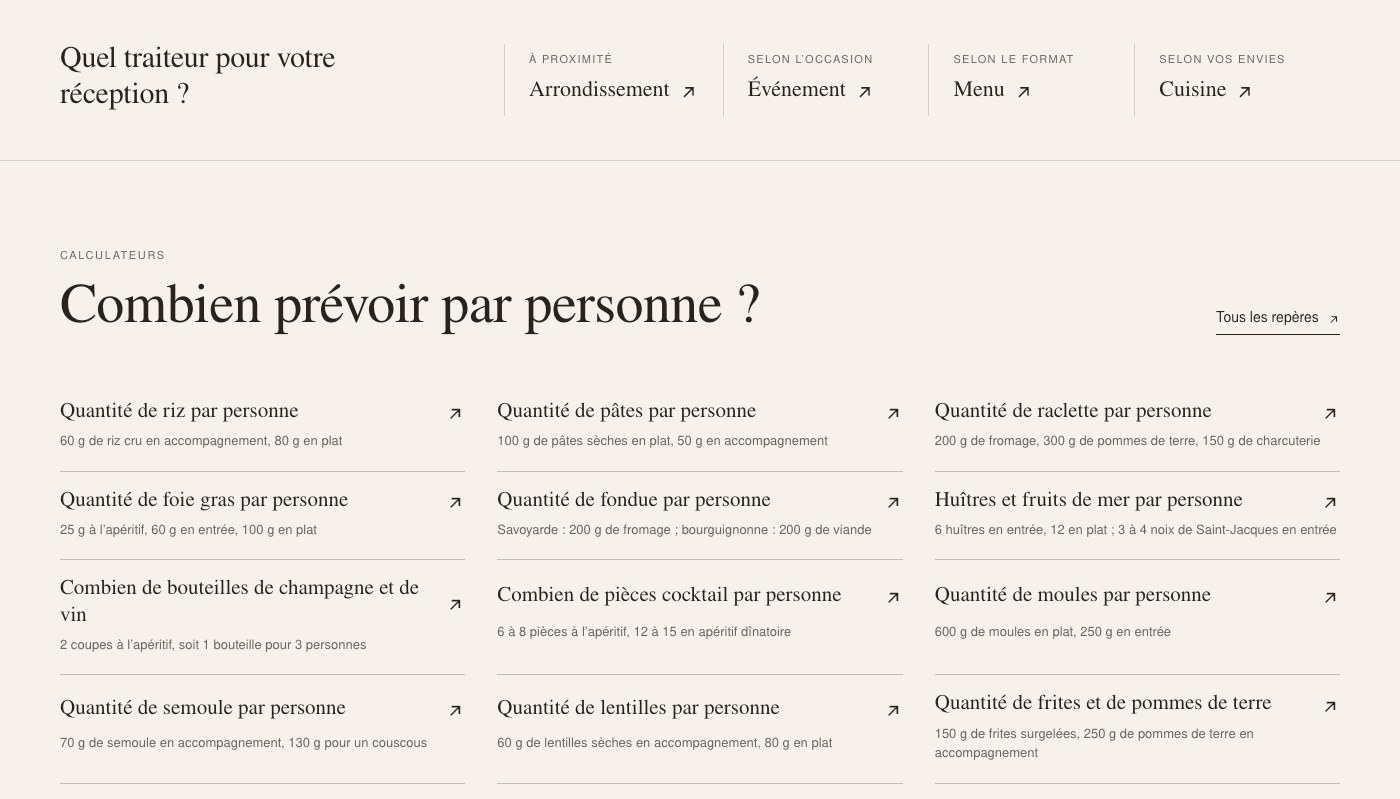 Liste des calculateurs de quantités par personne